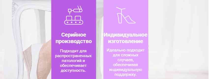 Ортопедическая Обувь Для Пожилых 