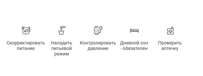 Весеннее Обострение Хронических Болезней У Пожилых